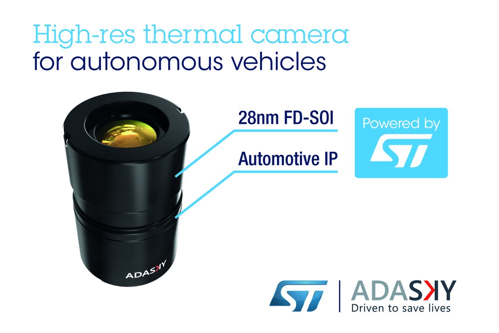 AdaSky and STMicroelectronics Cooperate